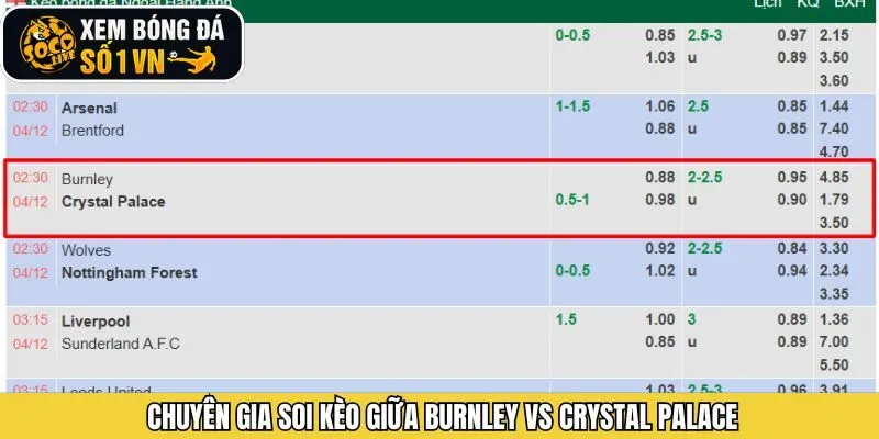 Soi kèo giữa 2 CLB Burnley - Crystal Palace